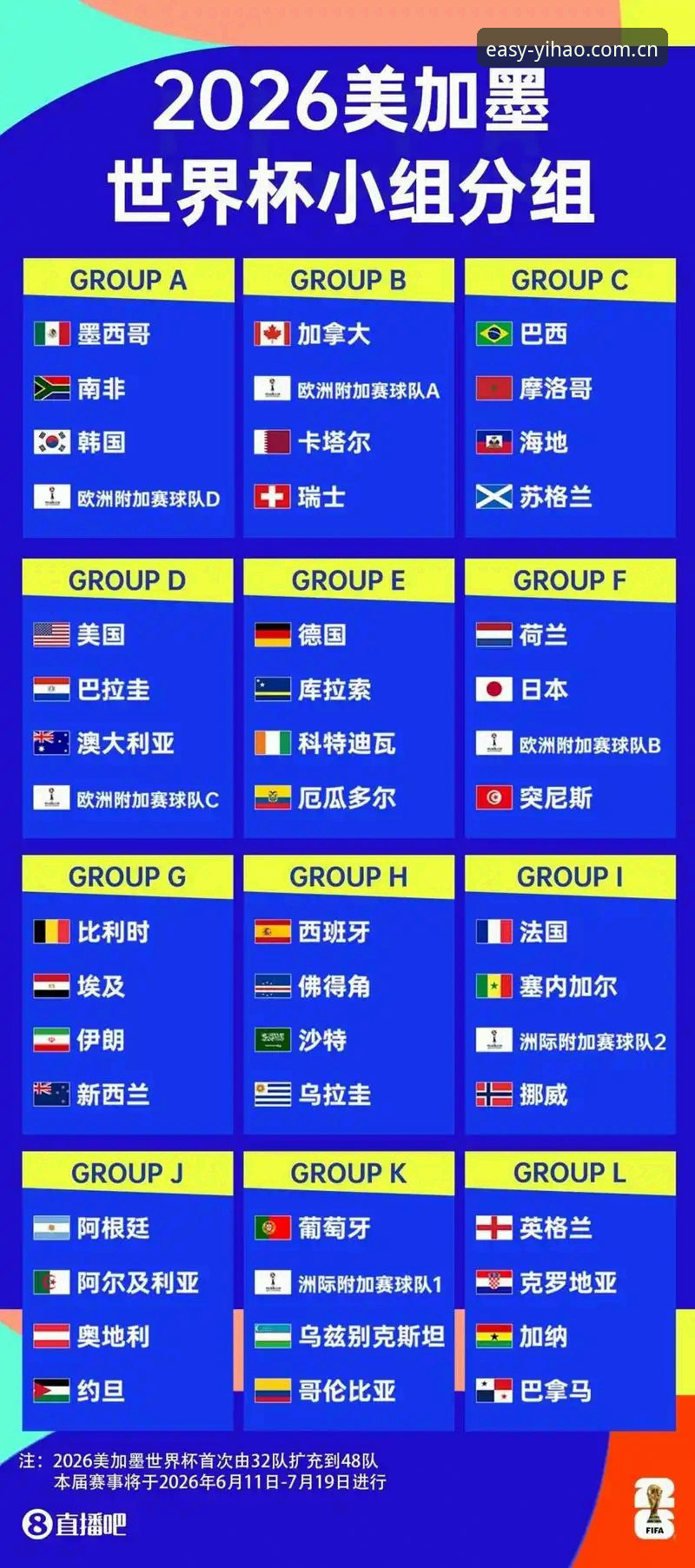 埃及逆转新西兰，世界杯G组出线形势全解析——附壹号娱乐观赛体验指南